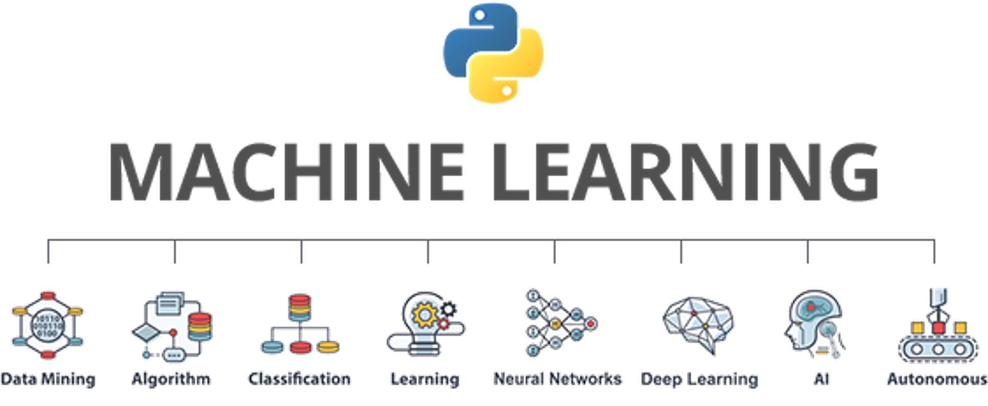 python_machine_learning